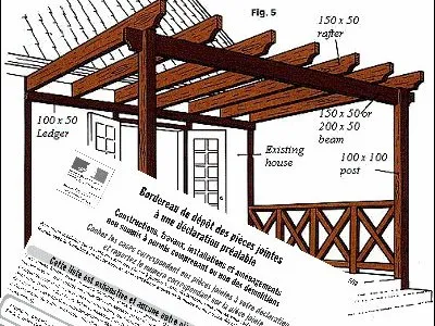 Plans et déclaration préalable de travaux : ce qu'il faut comprendre