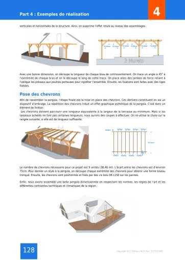 Extrait de la rubrique pose des chevrons