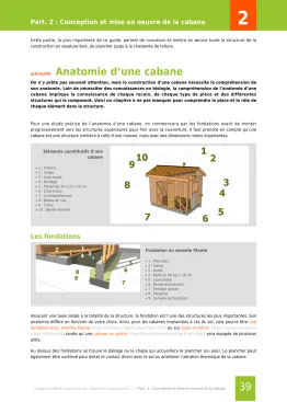 Extrait de la rubrique anatomie d’une cabane