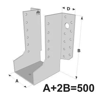 Grands sabots à ailes extérieures, gamme GLE ECONOMIQUE (développé 380mm, épaisseur 2.5mm, profondeur 90mm) - Réf. GLE500/32/2.5