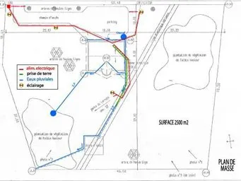 Les termes techniques à comprendre pour un DPT ou un PC