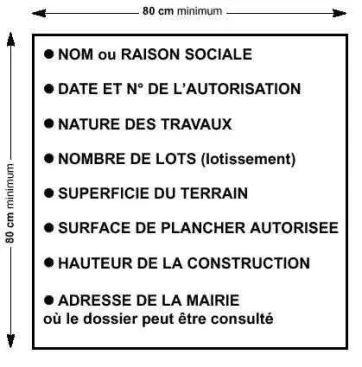 Model réglementaire affichage sur chantier